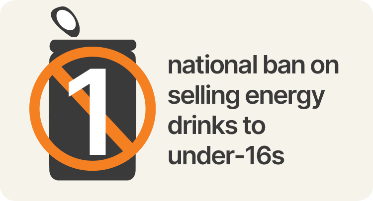1 national ban on selling energy drinks to under-16s . Credit: 