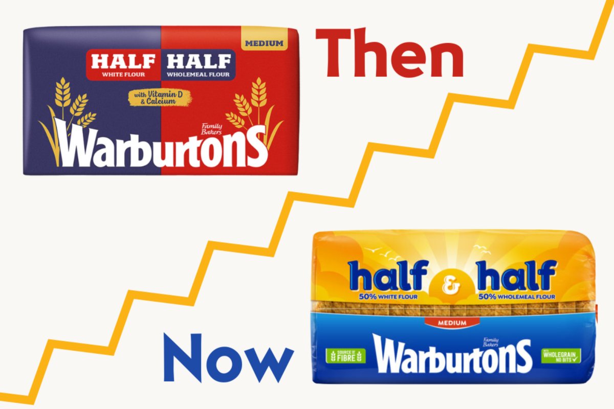 Name changed but word wholemeal still prominent. Copyright: Warburtons. Fair use.