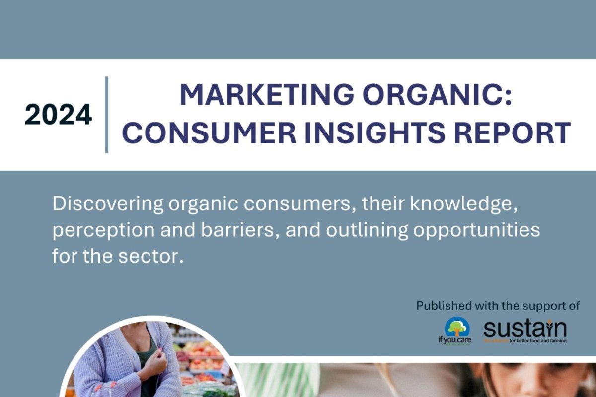 Consumer Insights Report. Credit: Organic Research Centre and UK ORGANIC