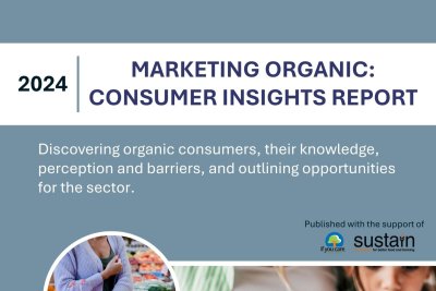 Consumer Insights Report. Credit: Organic Research Centre and UK ORGANIC