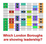 Which London Boroughs are showing leadership?